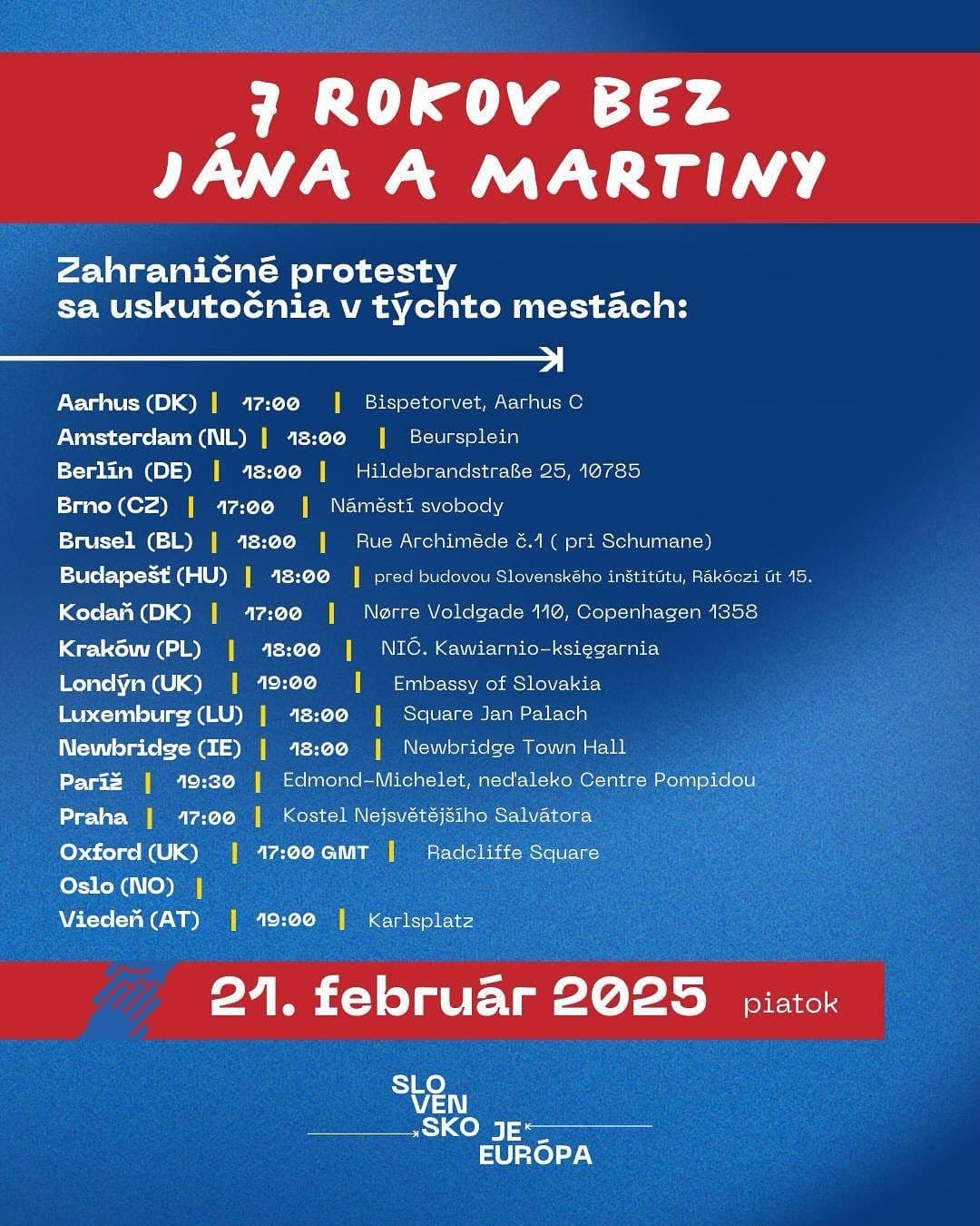 7r-bez-jana-a-martiny-zahranicie